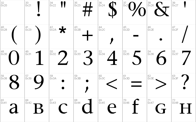 MigraineSerif