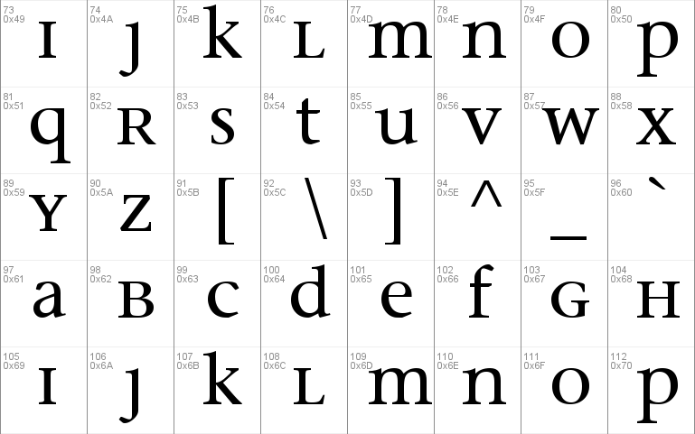 MigraineSerif