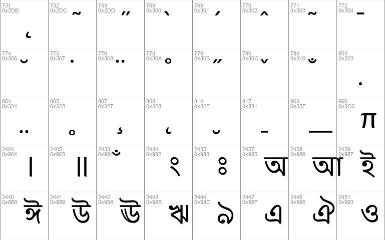 Myriad Bengali Windows font - free for Personal