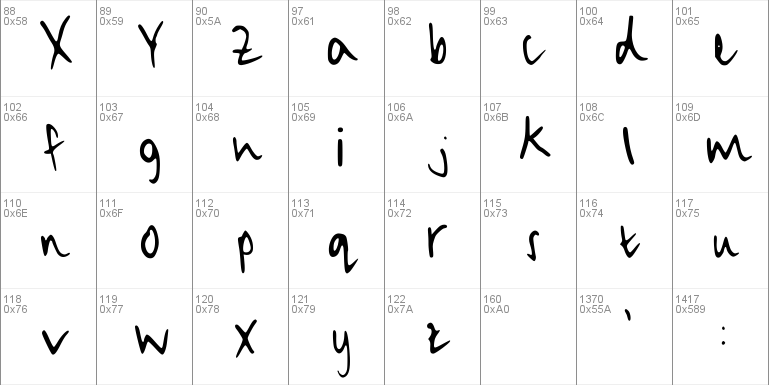 Myfont