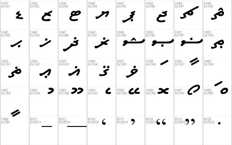 thaana fonts download