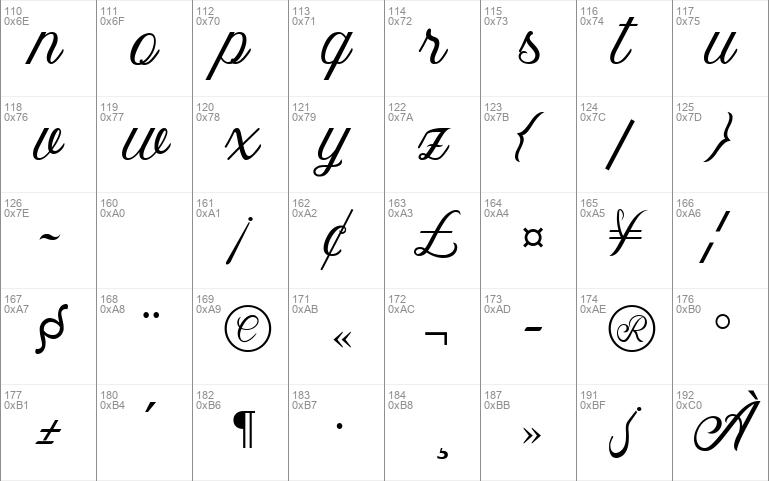 manyland to change your font