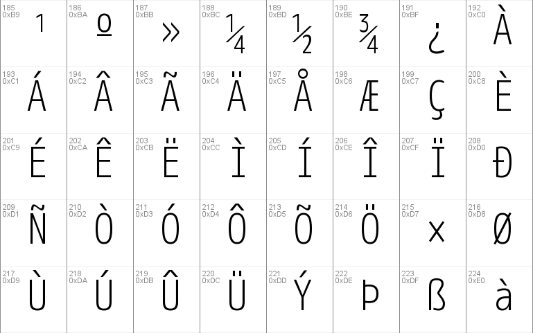 M 1m Light Font Free For Personal