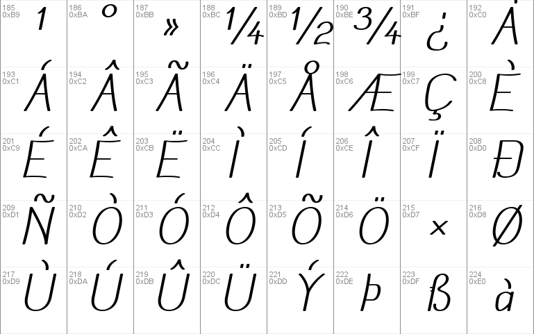 Mechanihan Italic Font