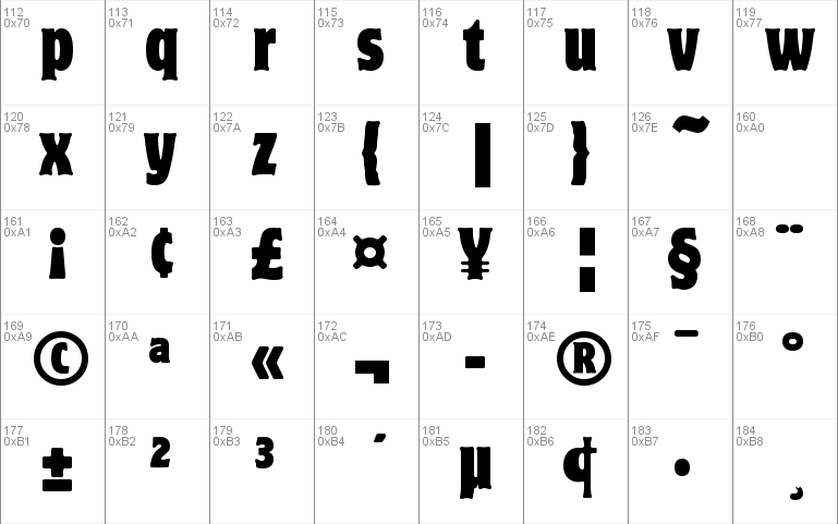 Motter Corpus Cond ITC TT