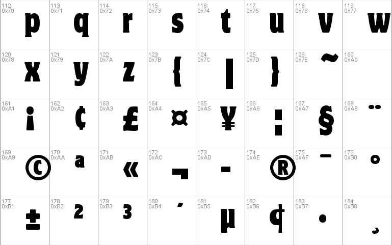 Motter Corpus Std