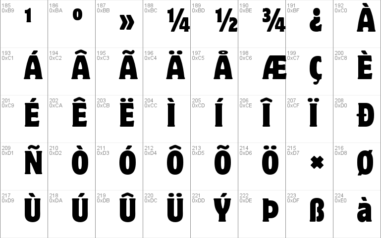 Motter Corpus Std