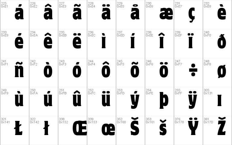 Motter Corpus Std