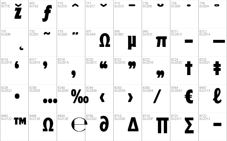 Motter Corpus Std