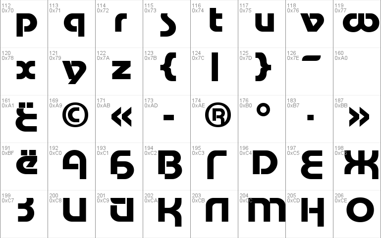 Motter Tektura Cyrilic