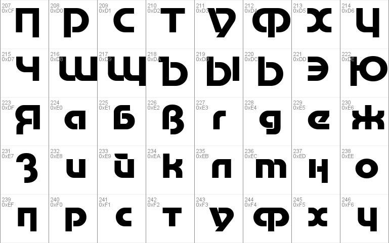 Motter Tektura Cyrilic