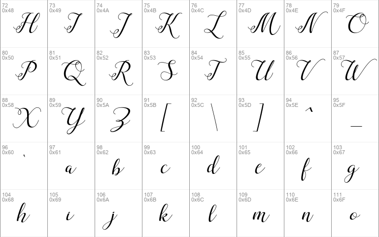 Milagros Script