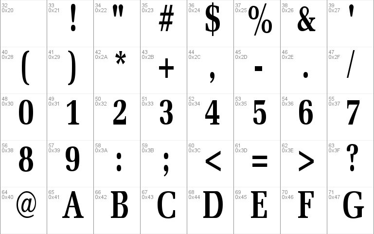 MemoirCondensed