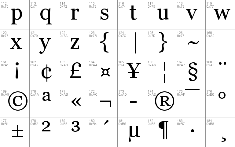 MS Reference Serif