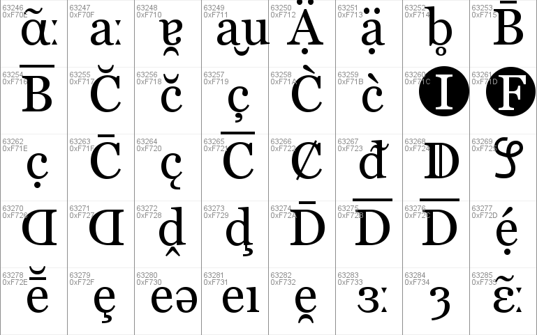 MS Reference Serif