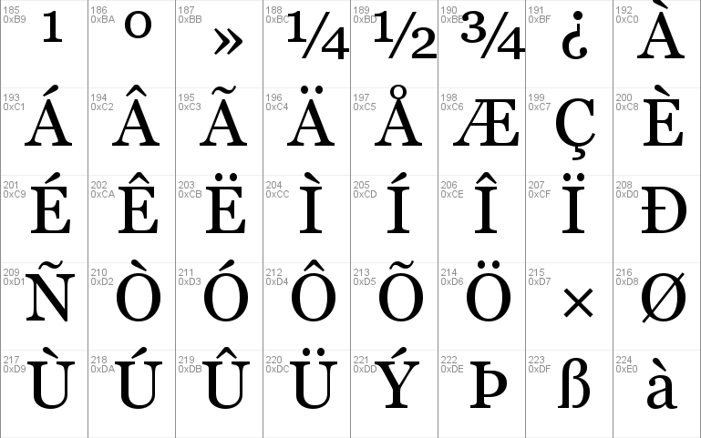 MS Reference Serif