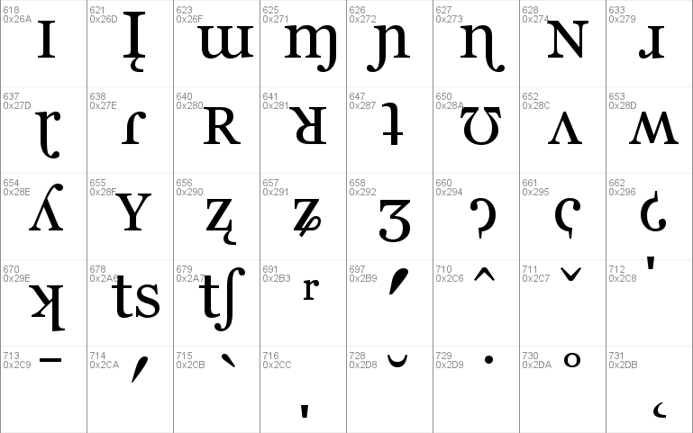 MS Reference Serif