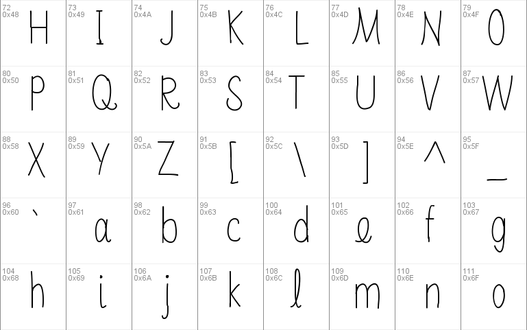 MRF Sabrina Hand Font