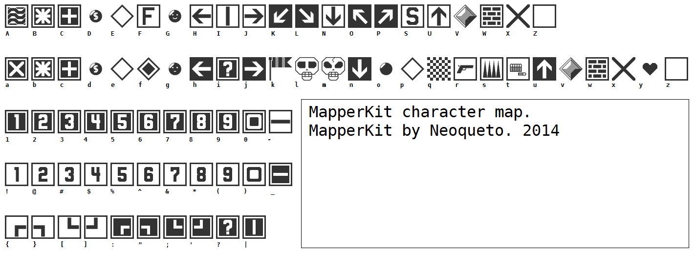 Mapper Kit