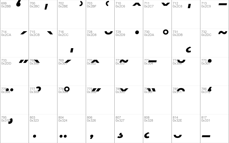 Montserrat Alternates