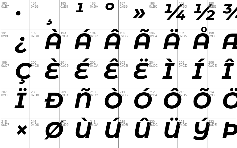 Montserrat Alternates