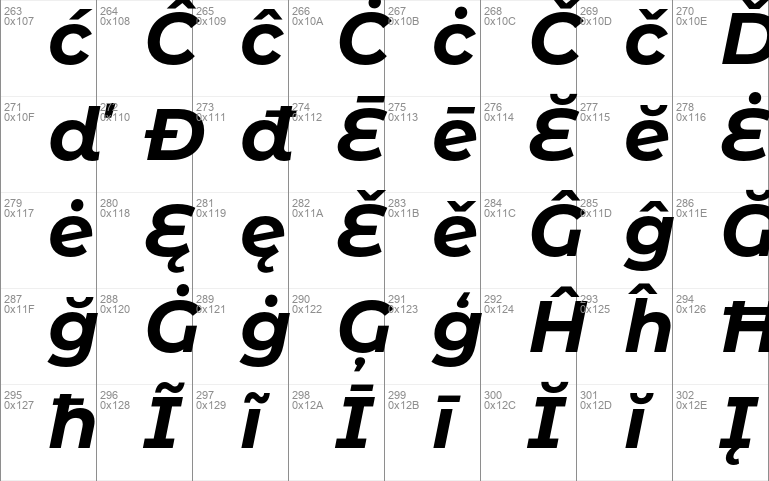 Montserrat Alternates