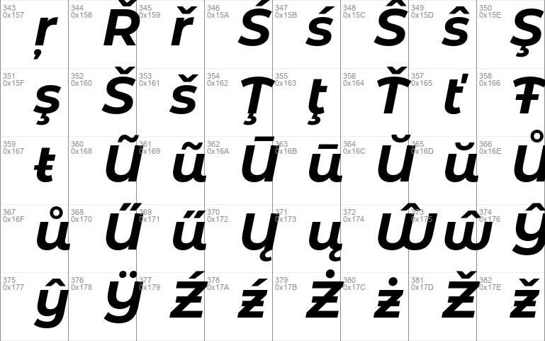 Montserrat Alternates