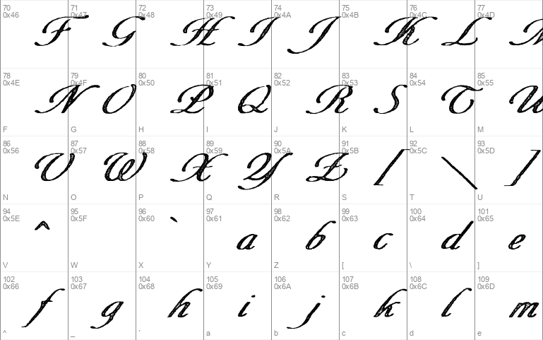 Merchande Print Script