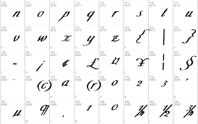 Merchande Print Script