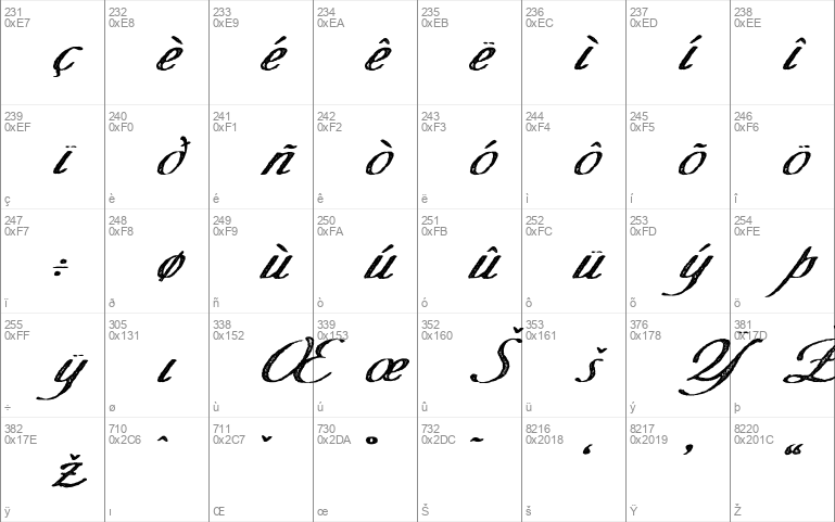 Merchande Print Script