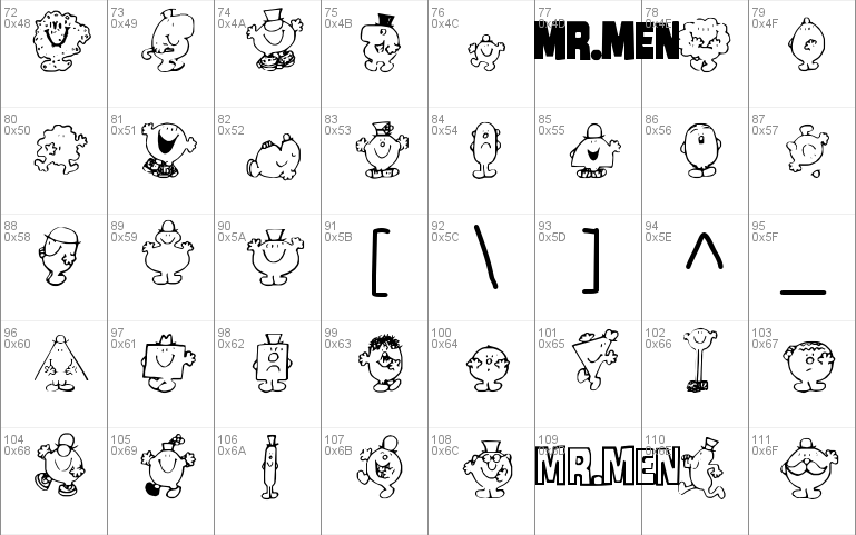 Mr Men