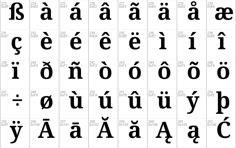 noto serif