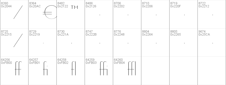 Neutra Display Thin Alt