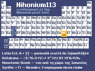 Nihonium113