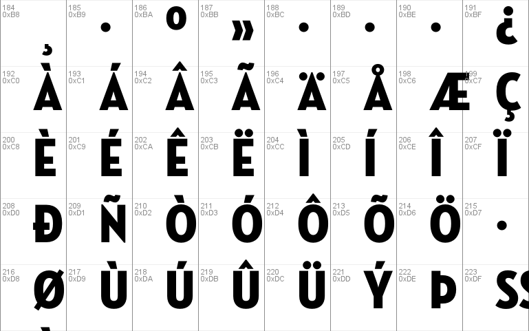 Neutraface Condensed