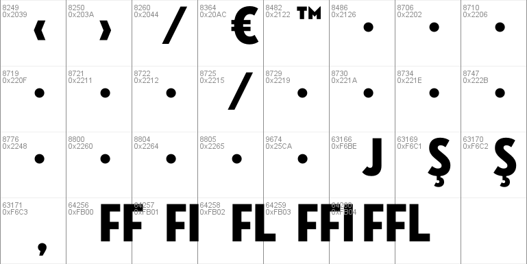 Neutraface Condensed