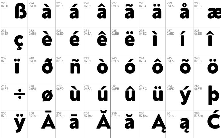 Neufreit ExtraBold