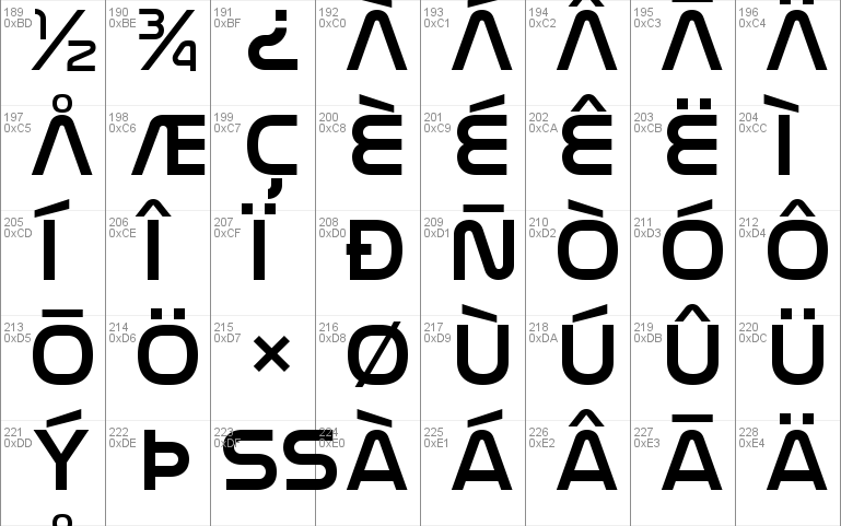 Nasalization Font Free For Personal