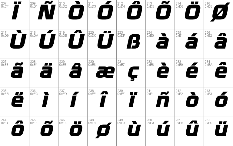 Nissanopti Font Free For Personal