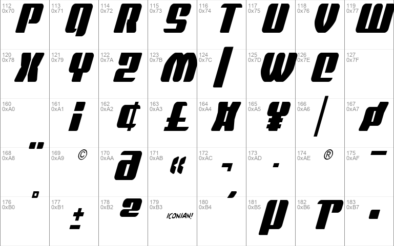 Nicomedia Condensed Italic