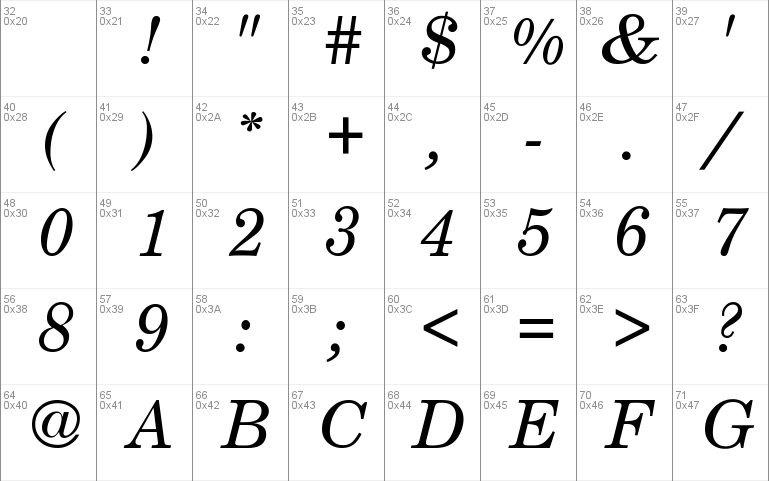 NewCenturySchlbk-Normal-Italic