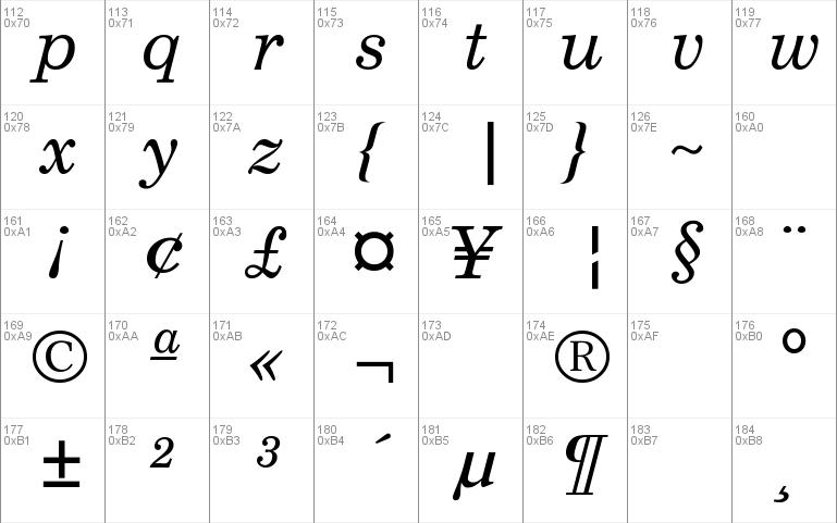 NewCenturySchlbk-Normal-Italic