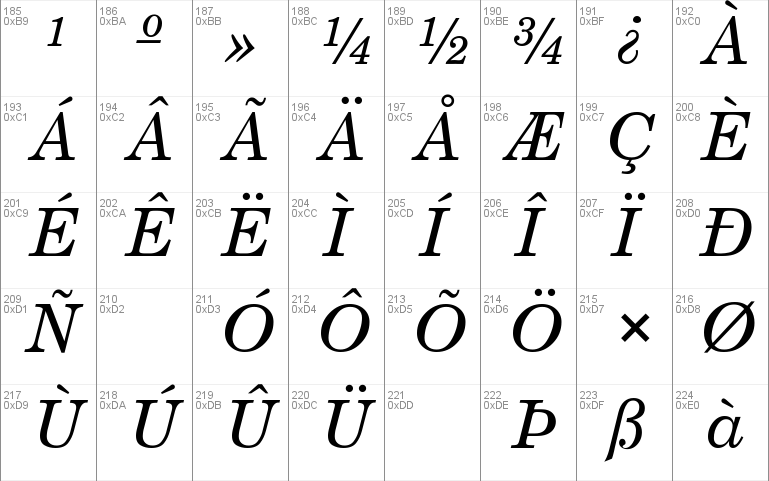 NewCenturySchlbk-Normal-Italic