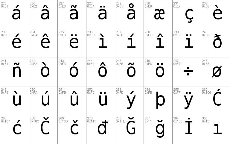 Nadyezhda SL One Font