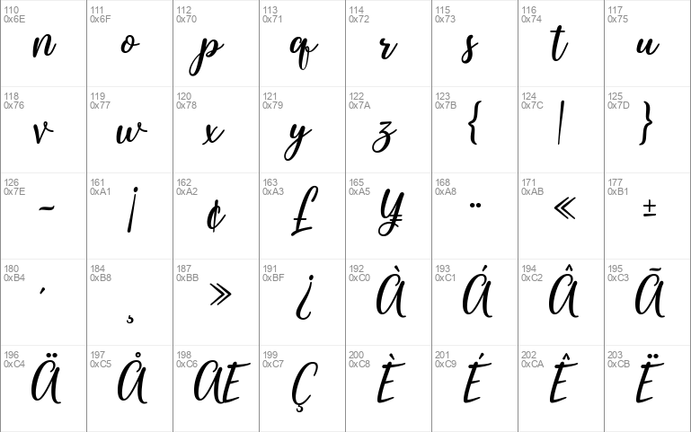 Natalic Script