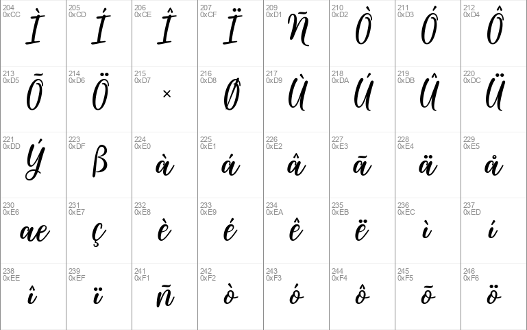 Natalic Script