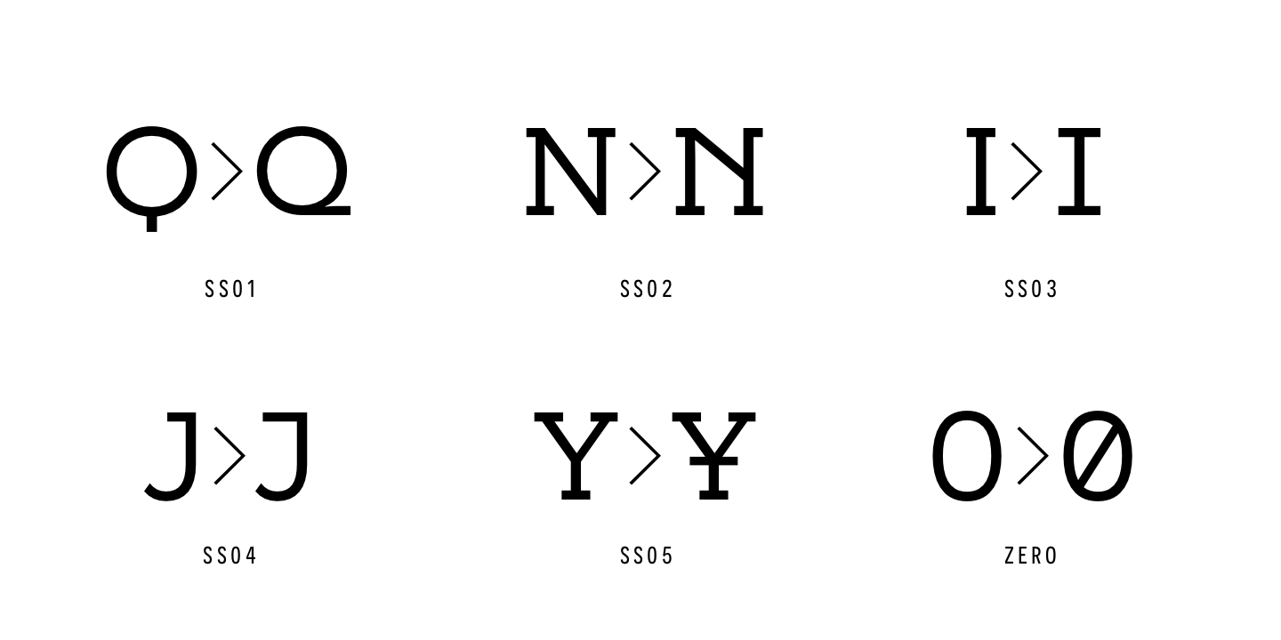 Novecento slab condensed