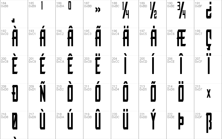 Nemesis Enforcer Condensed