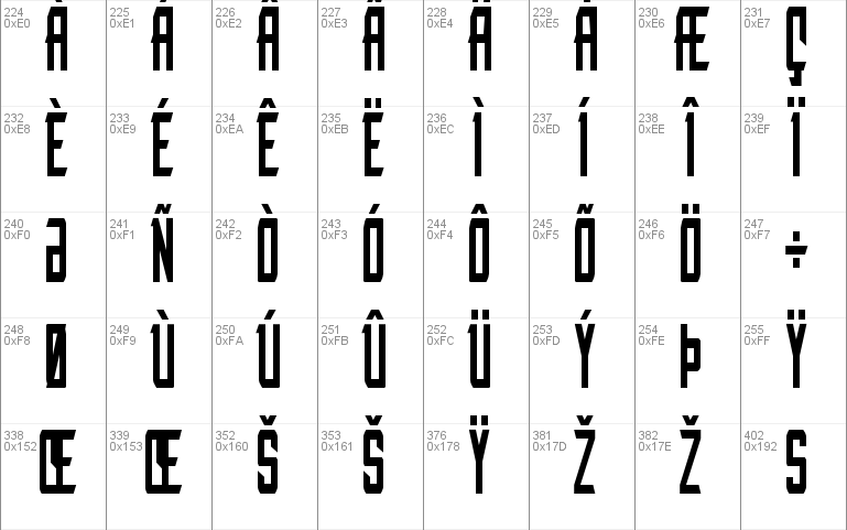 Nemesis Enforcer Condensed