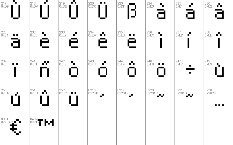 Nintendo DS BIOS Regular Font